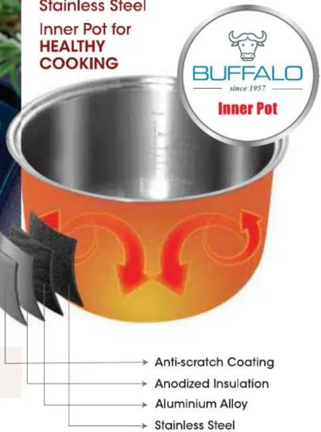 Stainless Steel Inner Pot for HEALTHY COOKING BUFFALO since 1957 Inner Pot Anti-scratch Coating Anodized Insulation Aluminium Alloy Stainless Steel