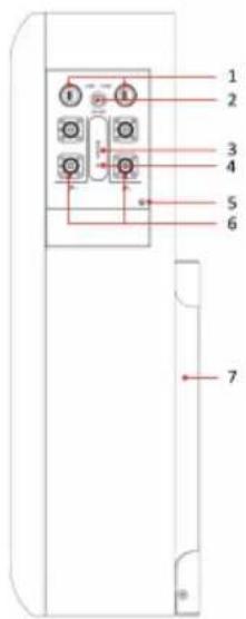 1 2 3 4 5 6 7