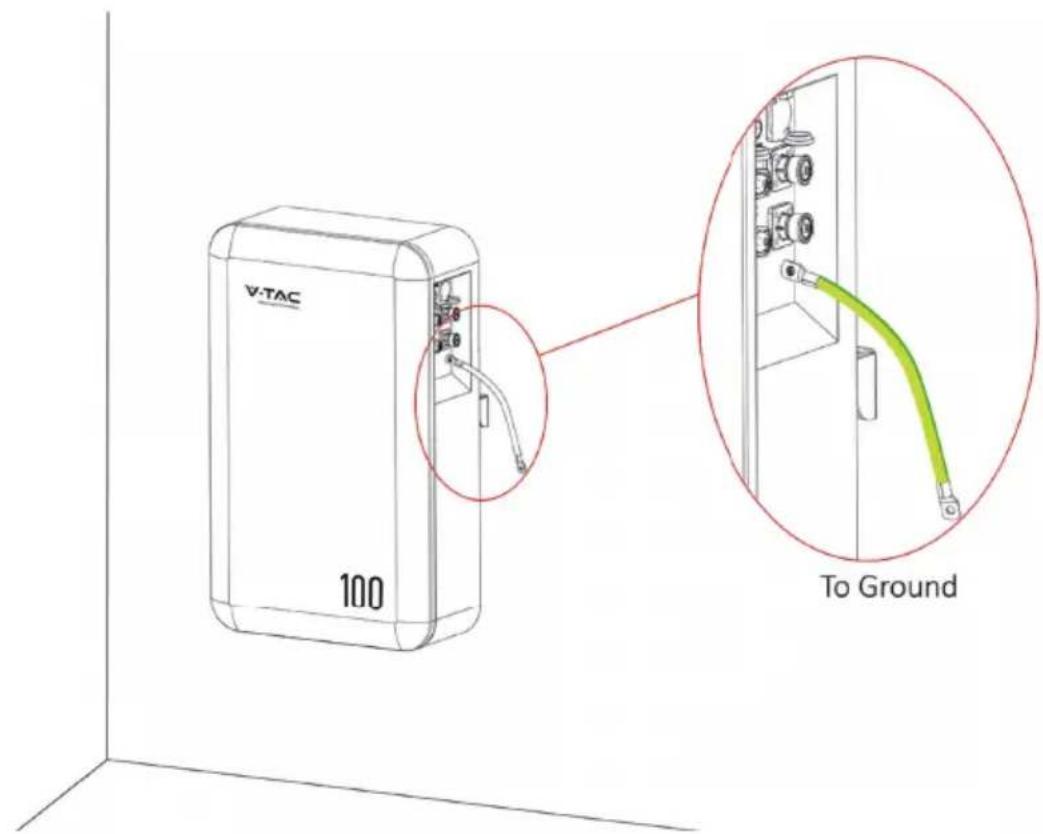 V-TAC 100 To Ground