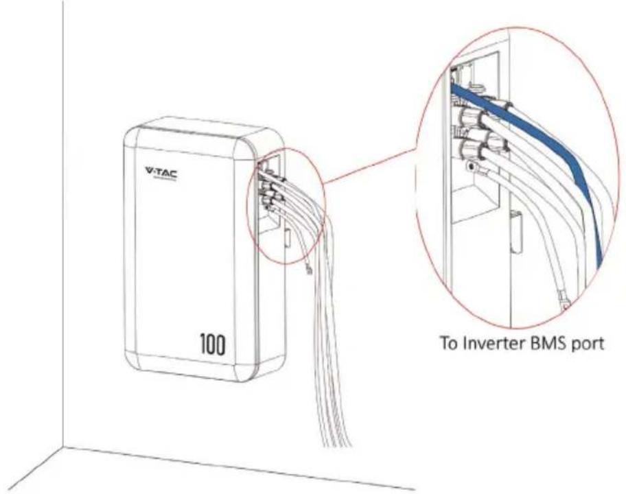 V-TAC 100 To Inverter BMS port