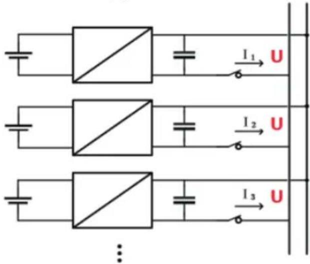 I₁ U I₂ U I₃ U