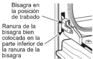 Café CTD90FP3ND1 - Reemplazo de la Puerta del Horno - 2