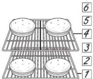Café CTD90FP3ND1 - Cooking Guide - Lower Double Oven - 1