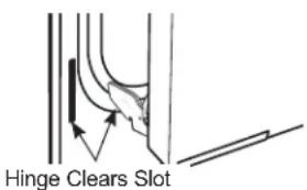 Café CTD90FP3ND1 - To remove the door: - 2