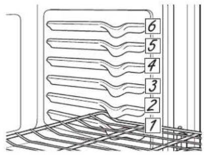 Café CTD90FP3ND1 - Flat Racks - 2