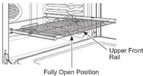 Café CTD90FP3ND1 - To Lubricate the Paddle: - 1