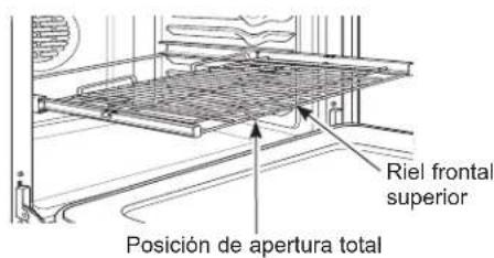 Café CTD90FP3ND1 - Para lubricar la paleta: - 1