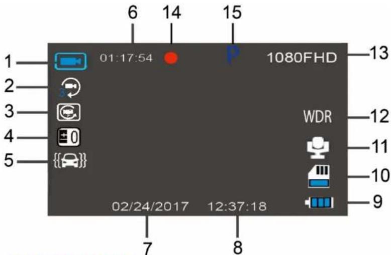 01:17:54 P 1080FHD WDR 13 12 11 10 9 02/24/2017 12:37:18
