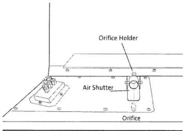Orifice Holder Air Shutter Orifice