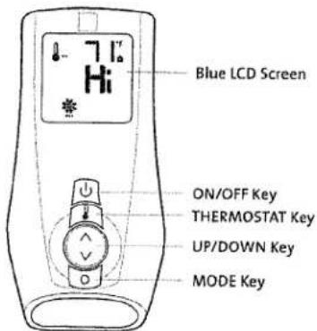 Blue LCD Screen ON/OFF Key THERMOSTAT Key UP/DOWN Key MODE Key
