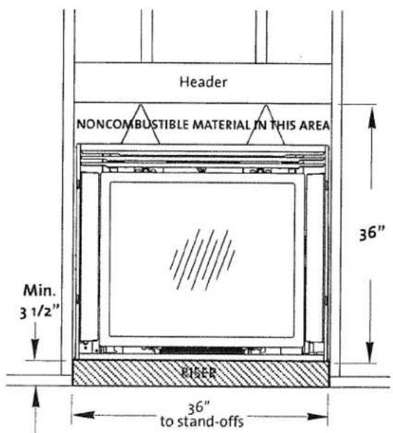 Header NONCOMBUSTIBLE MATERIAL IN THIS AREA 36" Min. 3 1/2" RISER 36" to stand-offs