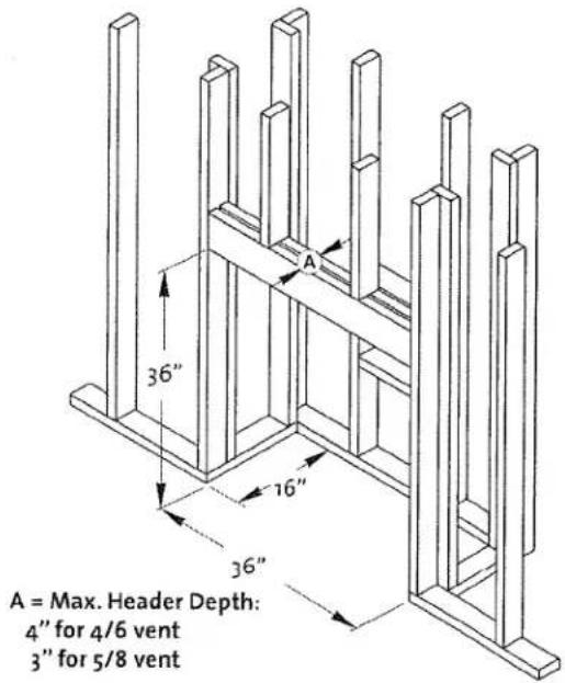 A = Max. Header Depth: 4" for 4/6 vent 3" for 5/8 vent