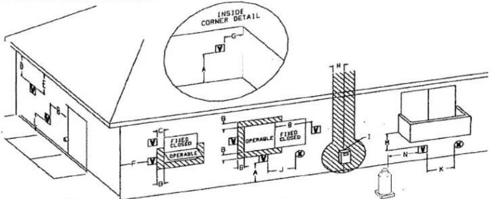 INSIDE CORNER DETAIL F G C B F H N K I M N O B F C OPERABLE F B OPERABLE F H N O