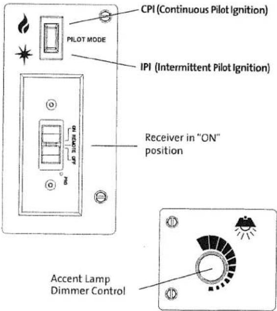 CPI (Continuous Pilot Ignition) PILOT MODE IPI (Intermittent Pilot Ignition) QI REMOTE LWP PRO Receiver in "ON" position Accent Lamp Dimmer Control