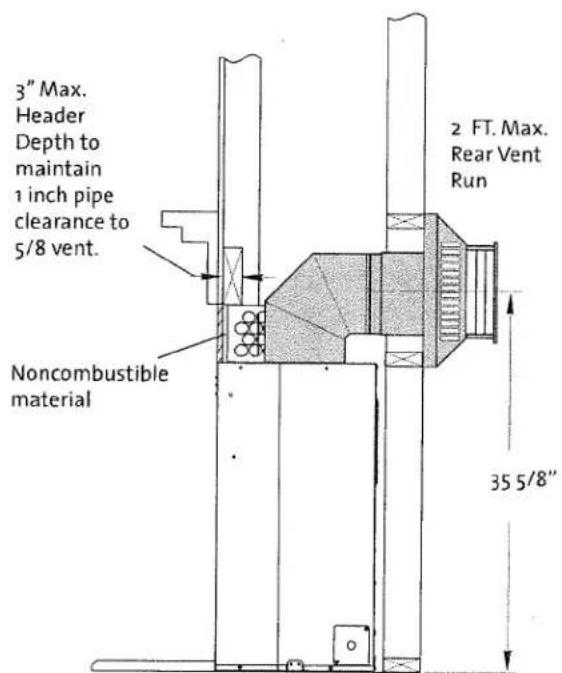 3" Max. Header Depth to maintain 1 inch pipe clearance to 5/8 vent. Noncombustible material 2 FT. Max. Rear Vent Run 35 5/8"