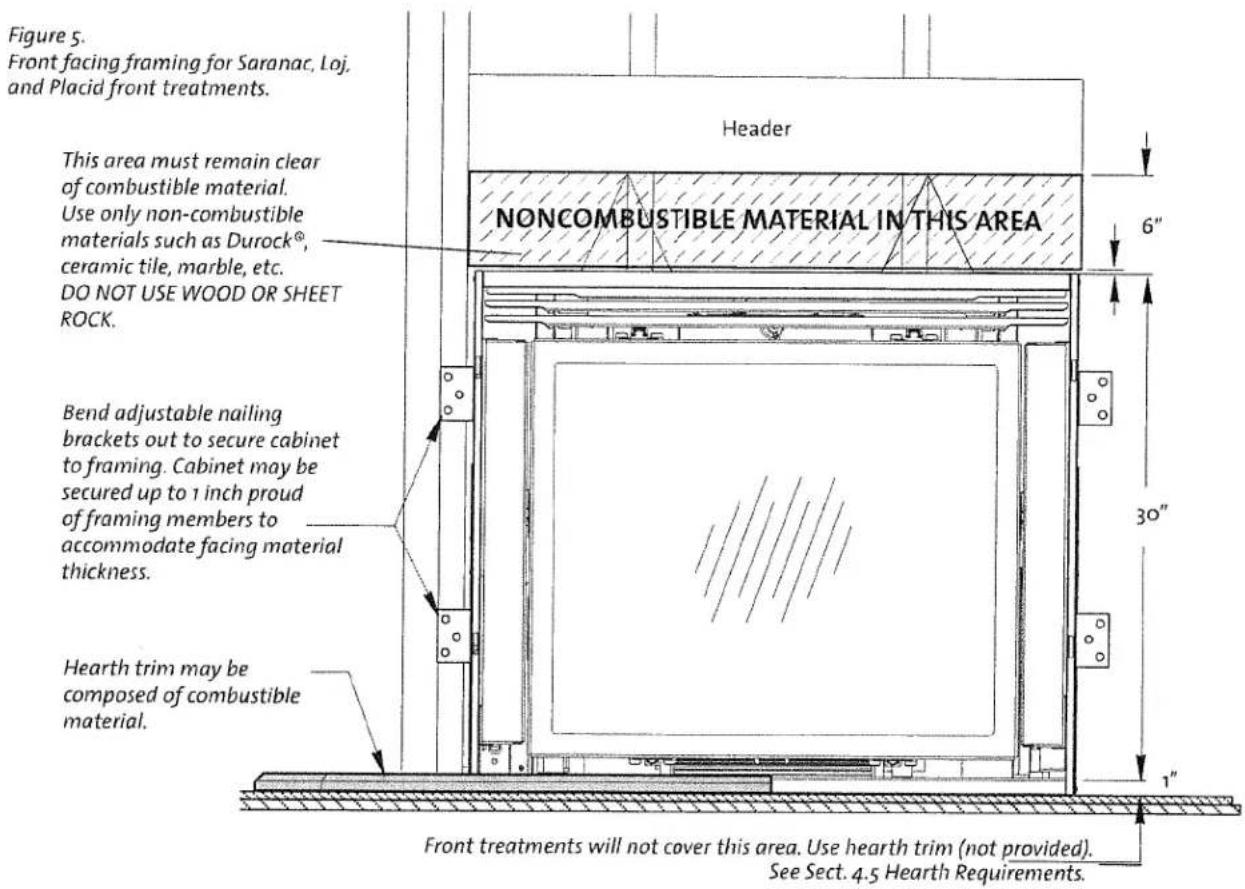 Figure 5. Front facing framing for Saranac, Loj, and Placid front treatments. This area must remain clear of combustible material. Use only non-combustible materials such as Durock®, ceramic tile, marble, etc. DO NOT USE WOOD OR SHEET ROCK. Bend adjustable nailing brackets out to secure cabinet to framing. Cabinet may be secured up to 1 inch proud of framing members to accommodate facing material thickness. Hearth trim may be composed of combustible material. Header NONCOMBUSTIBLE MATERIAL IN THIS AREA 6" 30" 1" Front treatments will not cover this area. Use hearth trim (not provided). See Sect. 4.5 Hearth Requirements.