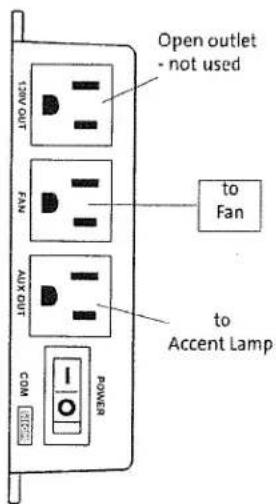 Open outlet - not used 120V OUT FAN AUX OUT COM POWER to Fan to Accent Lamp