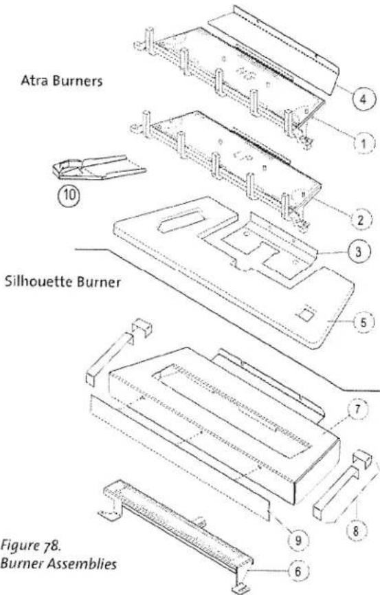 Atra Burners Silhouette Burner Figure 78. Burner Assemblies