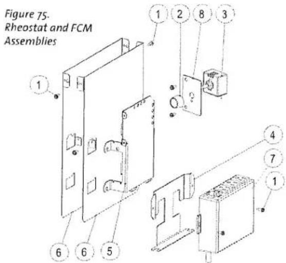 Figure 75. Rheostat and FCM Assemblies 1 2 8 3 4 7 1 6 6 5