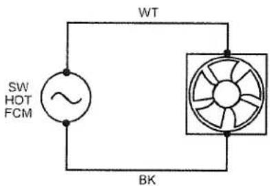 SW HOT FCM WT BK