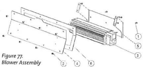 Figure 77. Blower Assembly