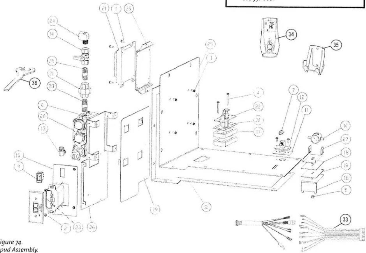 Figure 74. Sound Assembly.