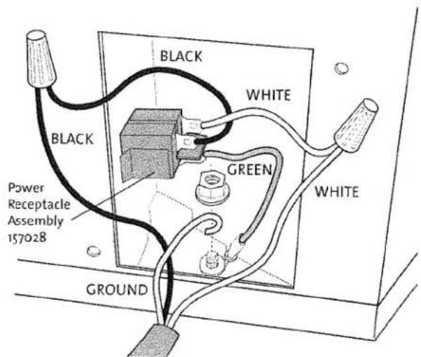 BLACK WHITE GREEN WHITE GROUND Power Receptacle Assembly 157028