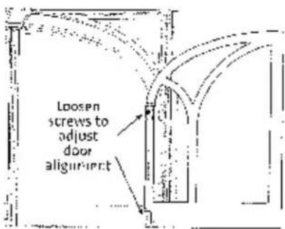 Loosen screws to adjust door alignment
