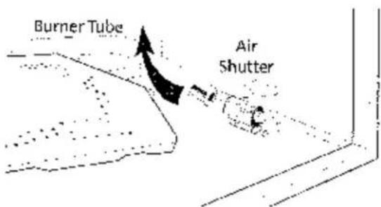 Burner Tube Air Shutter
