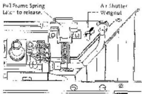 Pull Frame Spring Lick to release. Air Shuttle Wingnut