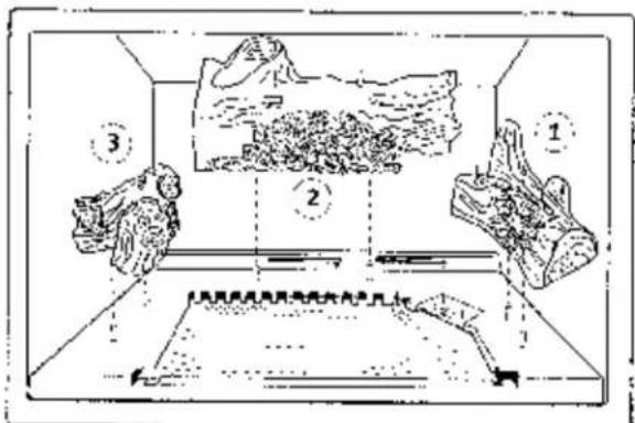 Diagram showing three labeled zones (1, 2, 3) of a room with objects and a landscape, possibly illustrating a survey or surveying scenario.