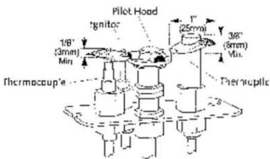 Pilot Hood 'gnitor' 1/8" (3mm) Min 1" (25mm) 3/8" (6mm) Min Thermocouple Therapeutic