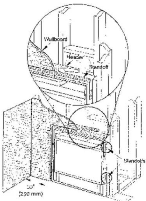 Wallboard Header Standoff Standoffs (250 mm)