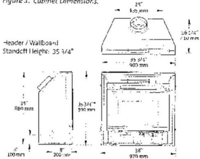 Figure 31: Cabinet Dimensions Header / Wallboard Standcft Height: 35 3/4" 35" 890 mm 35 3/4" 910 mm 25" 6.35 mm 35 3/4" 900 mm 26 1/4" 710 mm 38" 970 mm 100 mm 200 mm