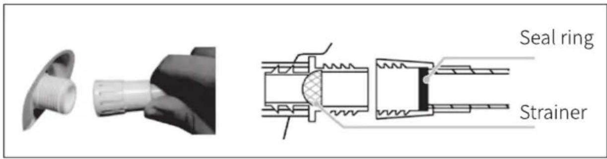 Seal ring Strainer