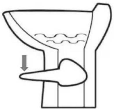 SereneLife SLCATL490 - How to Operate Toilet - 1