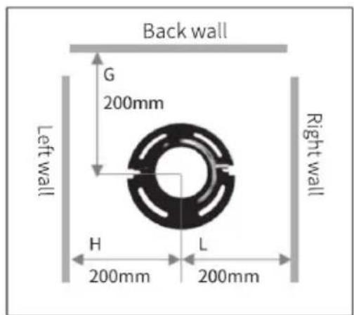 Back wall G 200mm Left wall H 200mm L 200mm Right wall