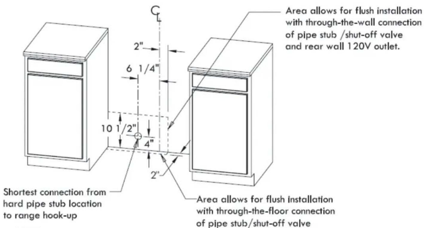 Kucht KNG481 - Electric Power Supply Requirements - 1