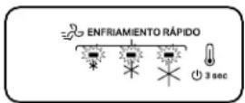 Acros AT1130F - Como ajustar la temperatura del compartimiento del refrigerador: - 1