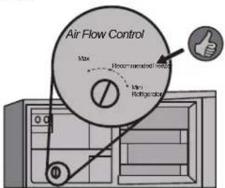 Air Flow Control Max Recommended mode Min Refrigeration