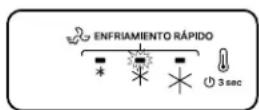 Acros AT1130F - Como ajustar la temperatura del compartimiento del refrigerador: - 4