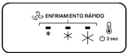 ENFRIAMIENTO RÁPIDO * * * 3 sec