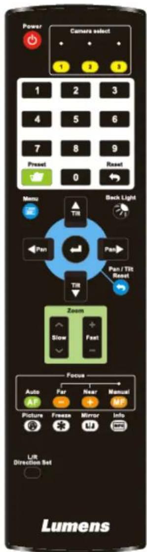 Lumens VC-BC301P - Functions of remote control - 1