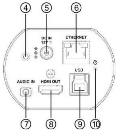Lumens VC-BC301P - I/O functions Introduction - 2