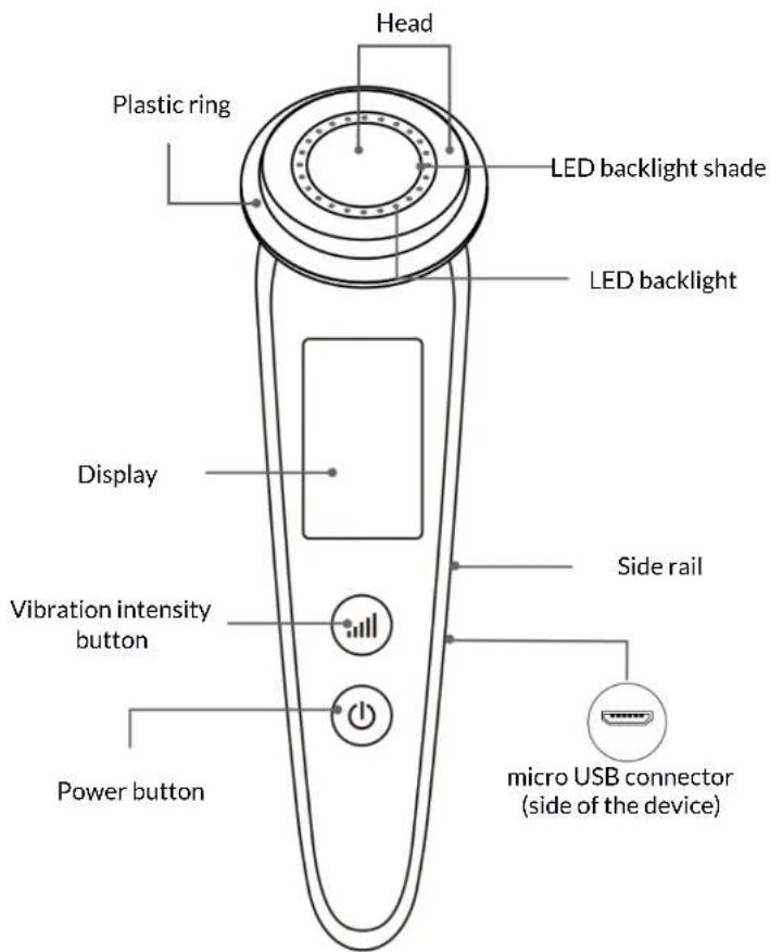 Huslog BE-430334 - Device construction - 1