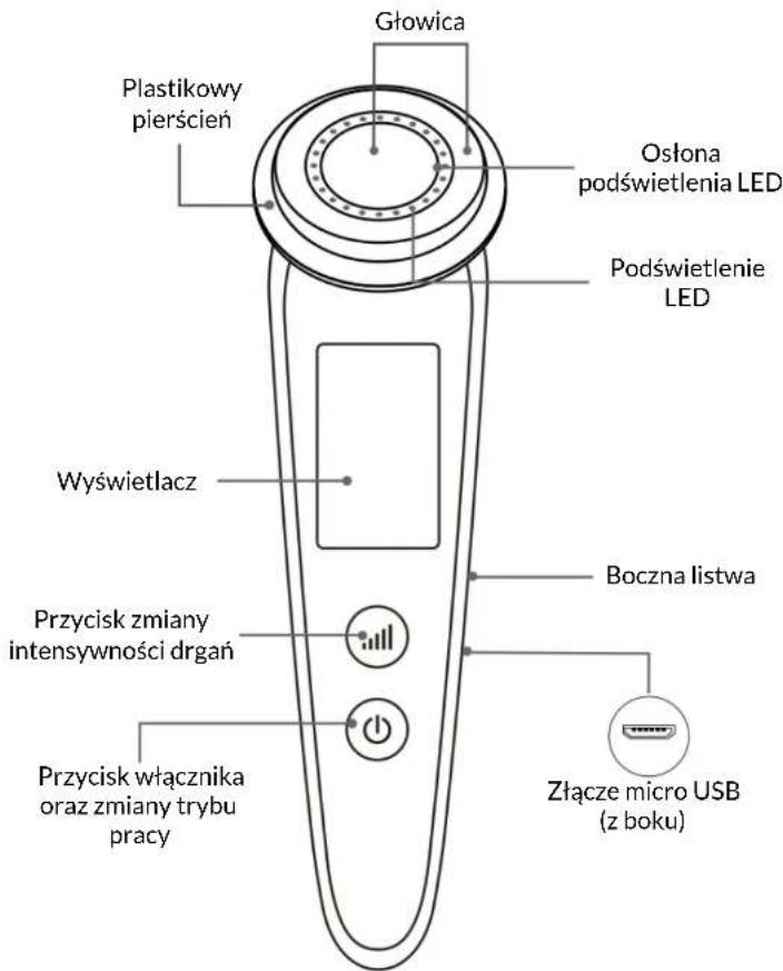 Huslog BE-430334 - Budowa urządzenia - 1