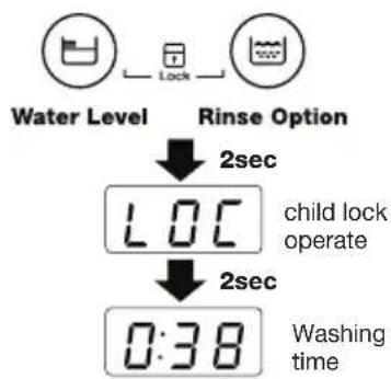 WESTINGHOUSE WWT6055TMWA - CHILD LOCK - 1