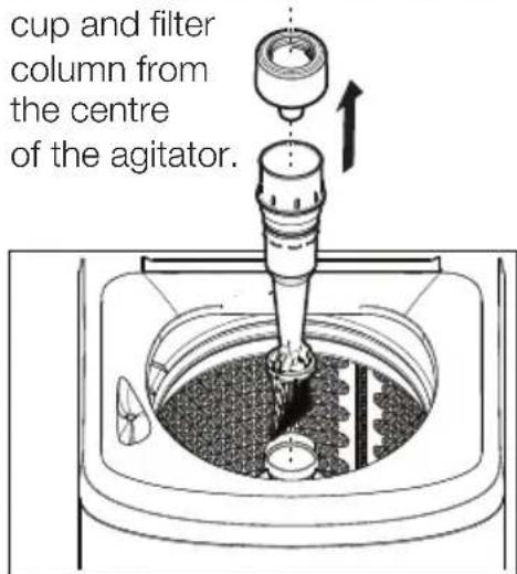 cup and filter column from the centre of the agitator.