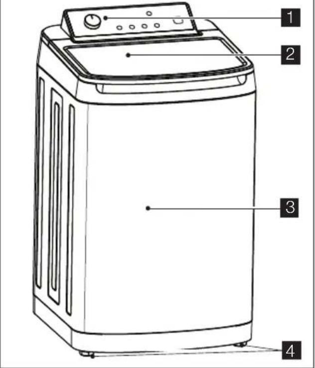 Line drawing of a washing machine with numbered parts labeled 1 to 4