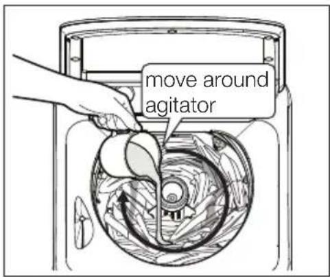 move around agitator